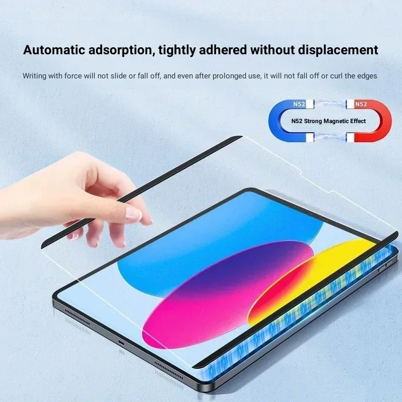 Lenovo Tablet With Accessories - Magnetische Papierfolie für Lenovo Xiaoxin Pad
