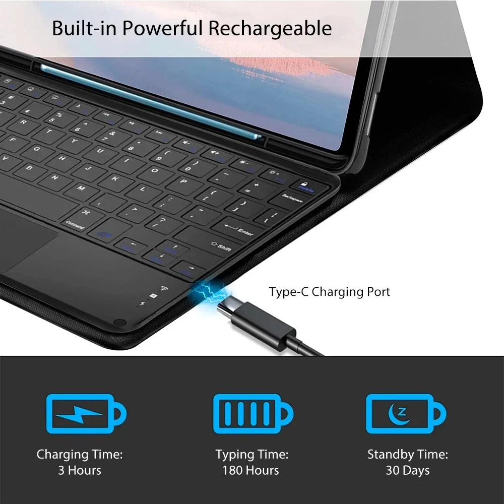 Für Lenovo Tab M10 FHD Plus TB – Lenovo Tablet With Accessories Bewertung und Preis