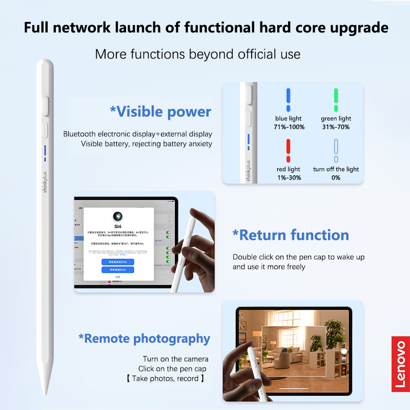 Lenovo Universal Stylus Pen fü – Lenovo Tablet With Accessories Bewertung und Preis