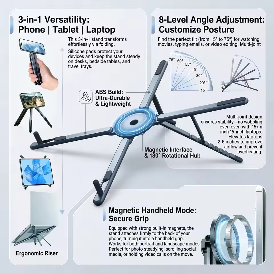 Tragbarer Magnetischer Handyha – Essential Tablet Accessories Bewertung und Preis