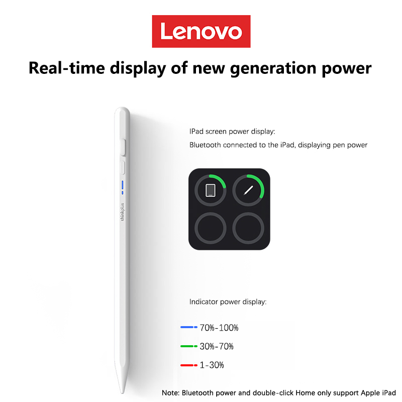 Lenovo Universal Stylus Pen fü – Lenovo Tablet With Accessories Bewertung und Preis