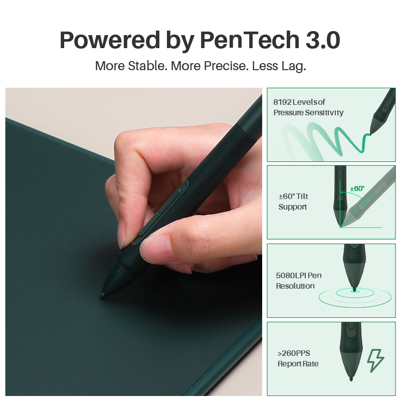 Huion Inspiroy 2 M H951P Grafi – Graphic Tablet Accessories Bewertung und Preis